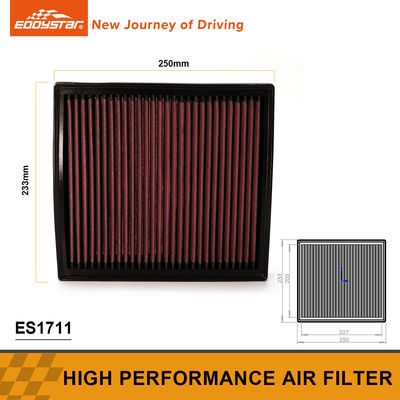ES1711 Filtres innovants pour purificateurs d'air Taille pour 250*233*33,5 mm