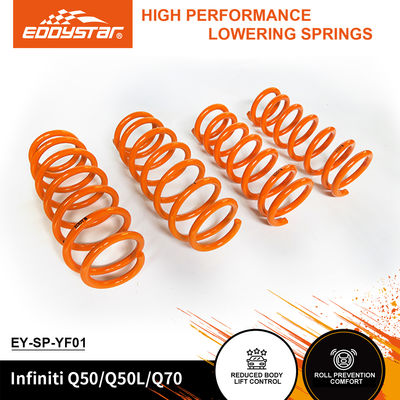 EDDYSTAR High-Stiffness Progressive Sport Lowering Springs Set of 4 for Infiniti Q50 Q50L Q70